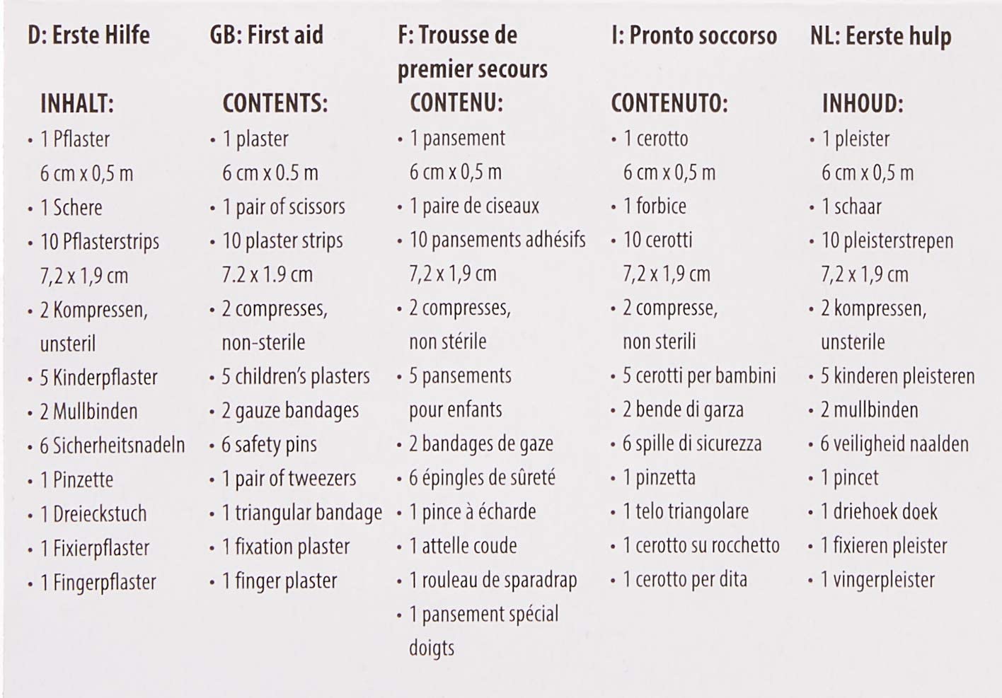 Kit di pronto soccorso - 32 pezzi