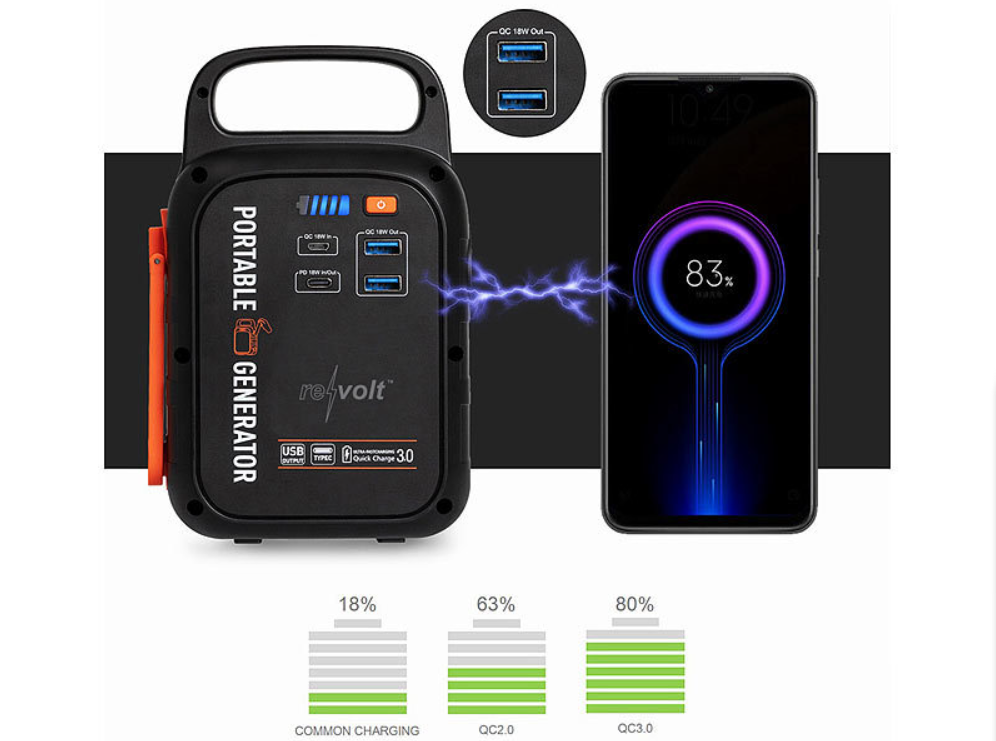Ausverkauf; Revolt: Kurbel-Powerbank und Taschenlampe - Notstrom - Dynamo-Powerstation - 18 W - 22,5 Ah - Quick Charge - Power Delivery - Notpowerbank - Notlicht/Notlampe - Notstromvorsorge/Stromvorsorge